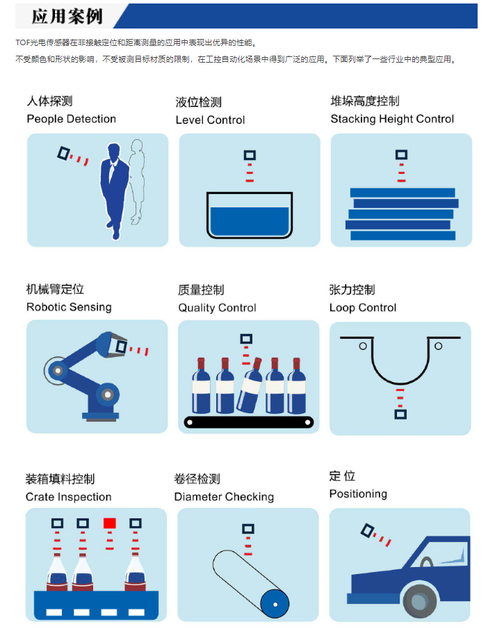 深度解析交流接近開關(guān)：原理、特點(diǎn)與應(yīng)用場景